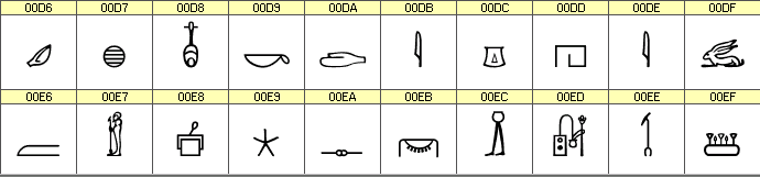 gyptische Hieroglyphen